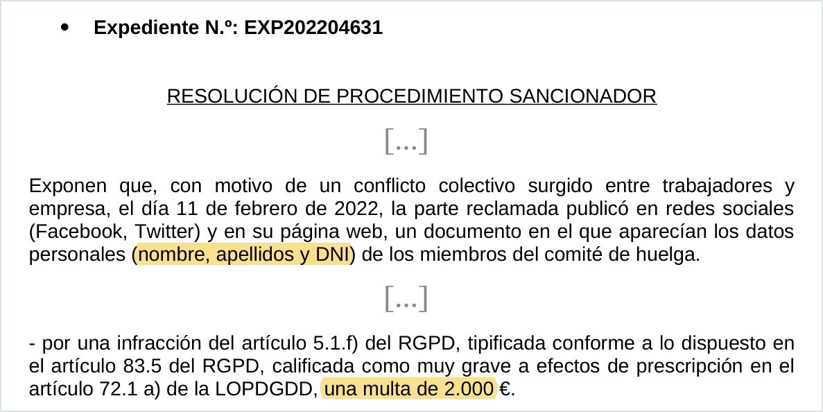 Resolución de la AEPD PS/00342/2022