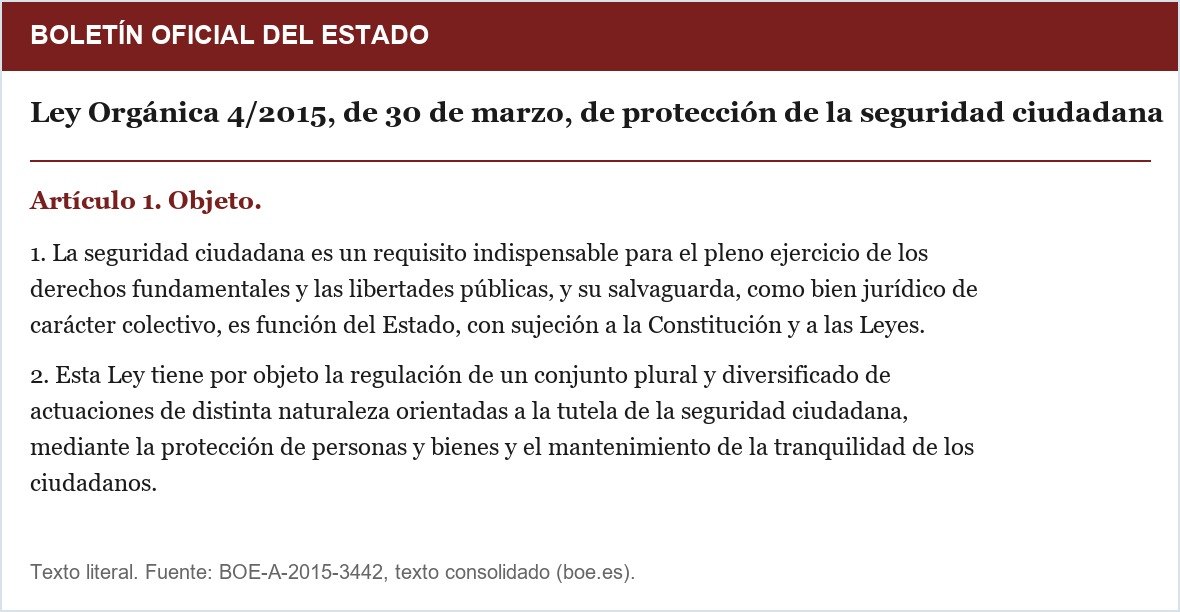 Artículo 1 de la Ley Orgánica 4/2015