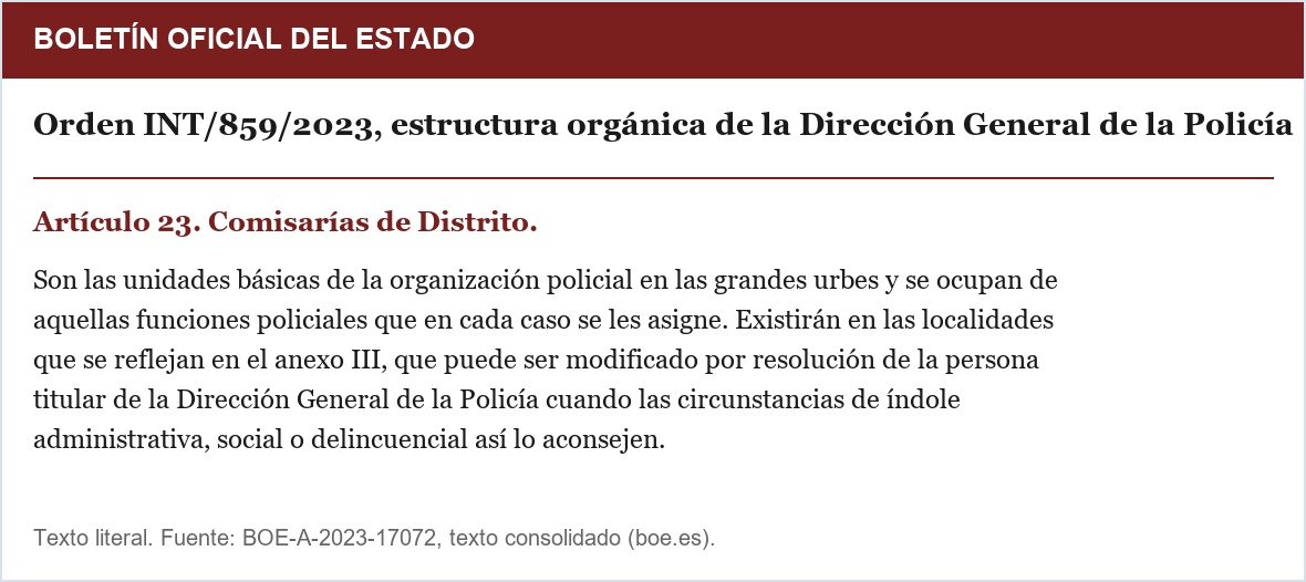 Artículo 23 de la Orden INT/859/2023
