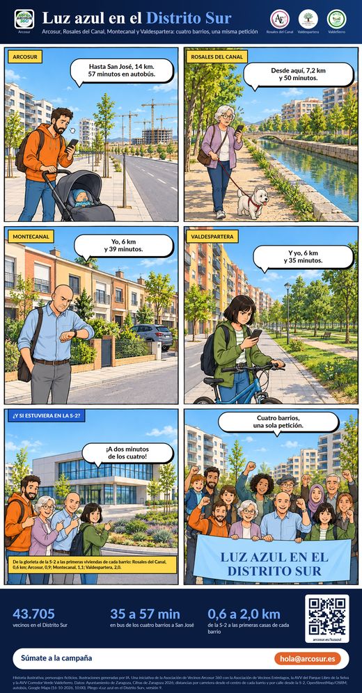 Viñeta: Cuatro barrios, una petición