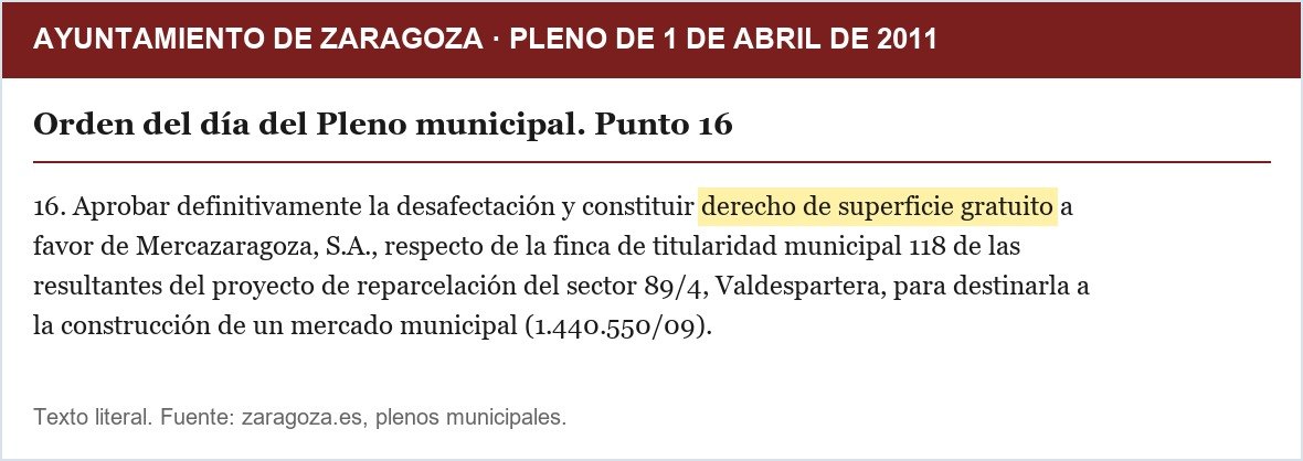 Punto 16 del orden del día del Pleno de 1 de abril de 2011