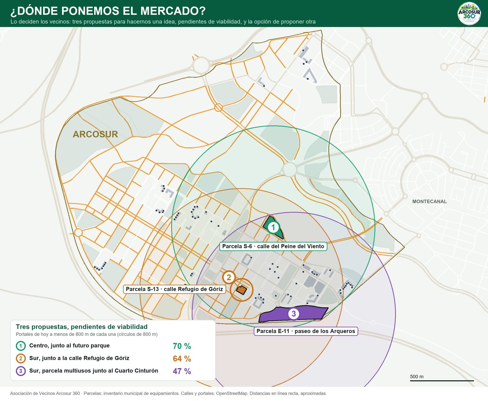 Un mercado para Arcosur: estaba en el plan de 2009 y seguimos esperando