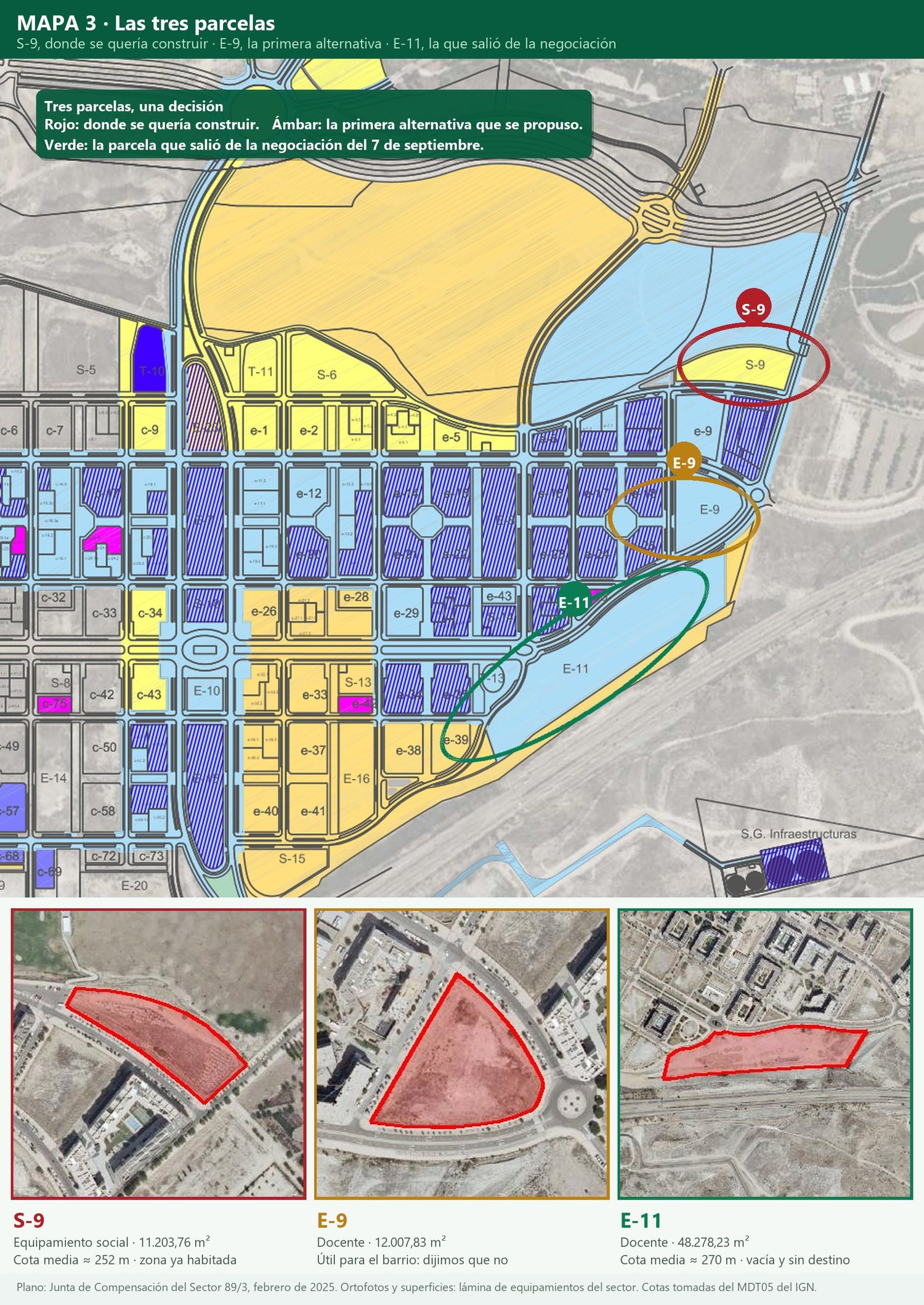 Plano del este de Arcosur con las tres parcelas marcadas y sus ortofotos